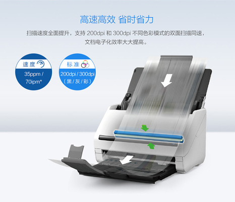 Epson A4 Document Scanner DS-530II 570WII 535II 580W DS1610 1630 775 730N with USB Interface CIS Element Type Stock Status